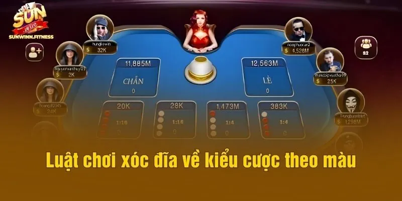 Luật chơi xóc đĩa về kiểu cược theo màu
